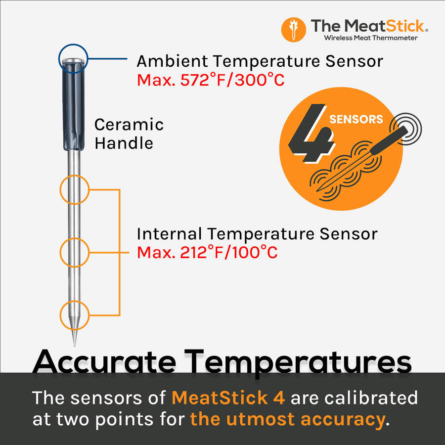 4-sensor Wireless Meat Thermometer | The Meat Stick