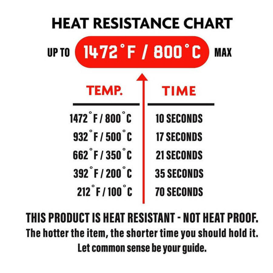 Hardcore Carnivore High Heat Gloves