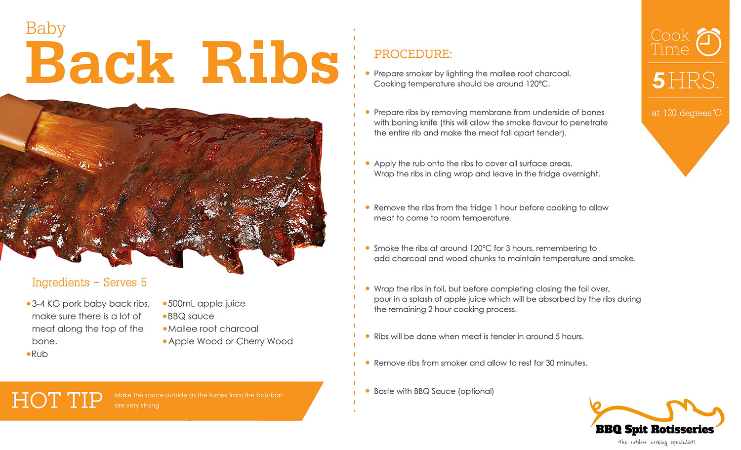 This_image_shows_Smoked_Baby_Back_Ribs