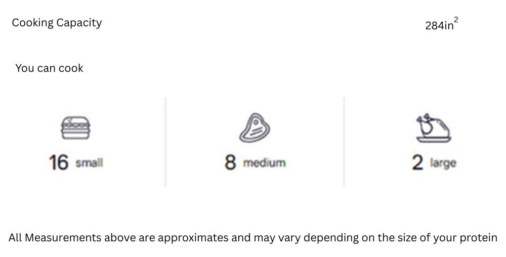 Everdure Fusion Charcoal BBQ & Spit Roaster Cooking Capacity