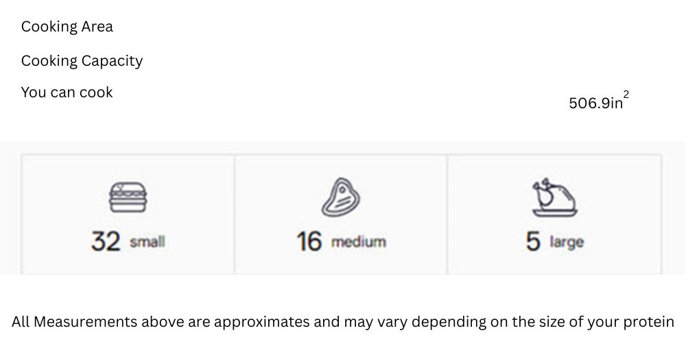 Everdure Hub Charcoal BBQ Spit Roaster Cooking Capacity