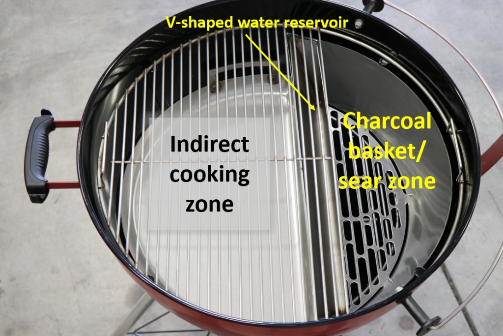 This is an image explaining the slow and sear cooking zones to assist in understanding how the slow n sear works 