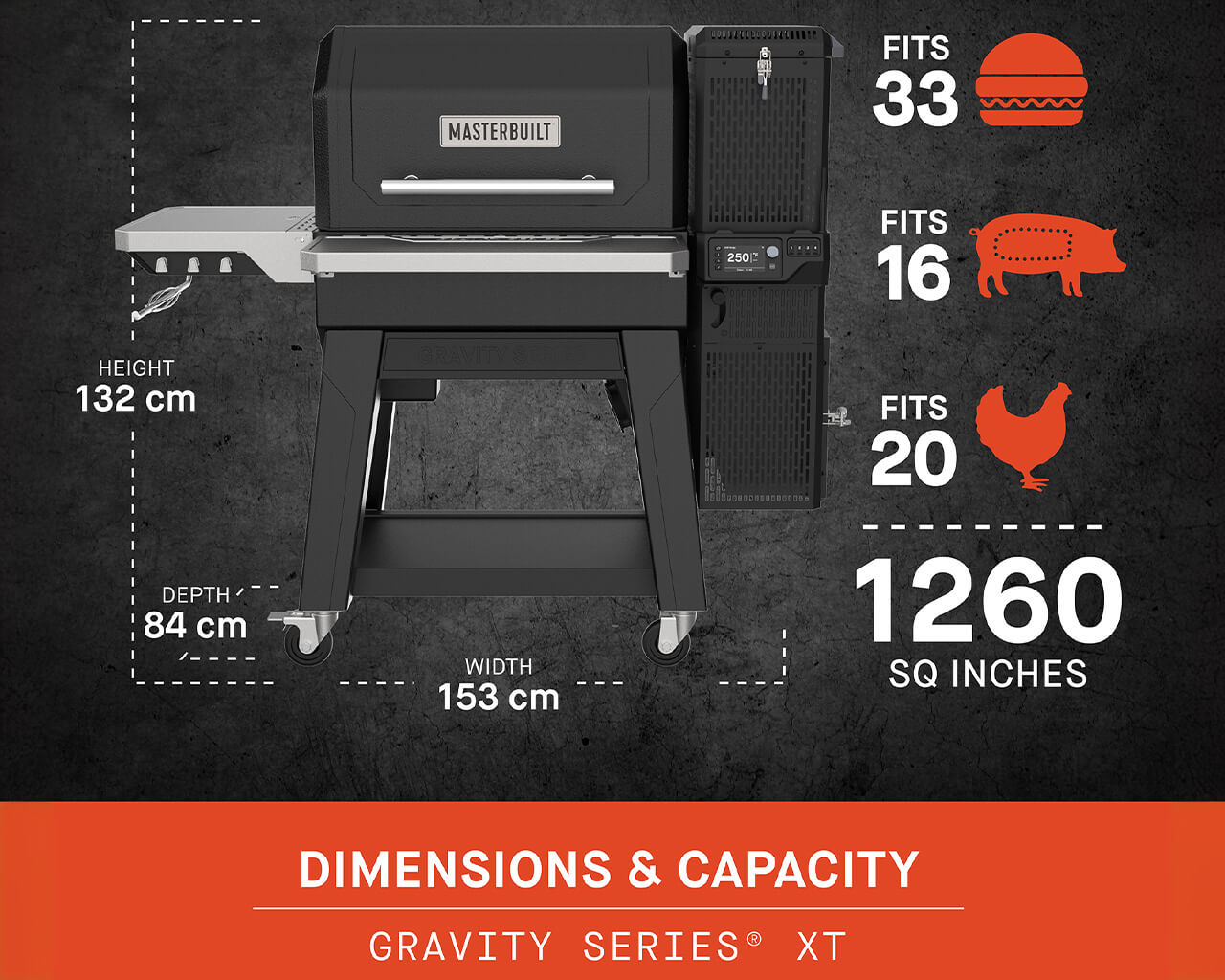 Masterbuilt ST Dimensions and Capacity