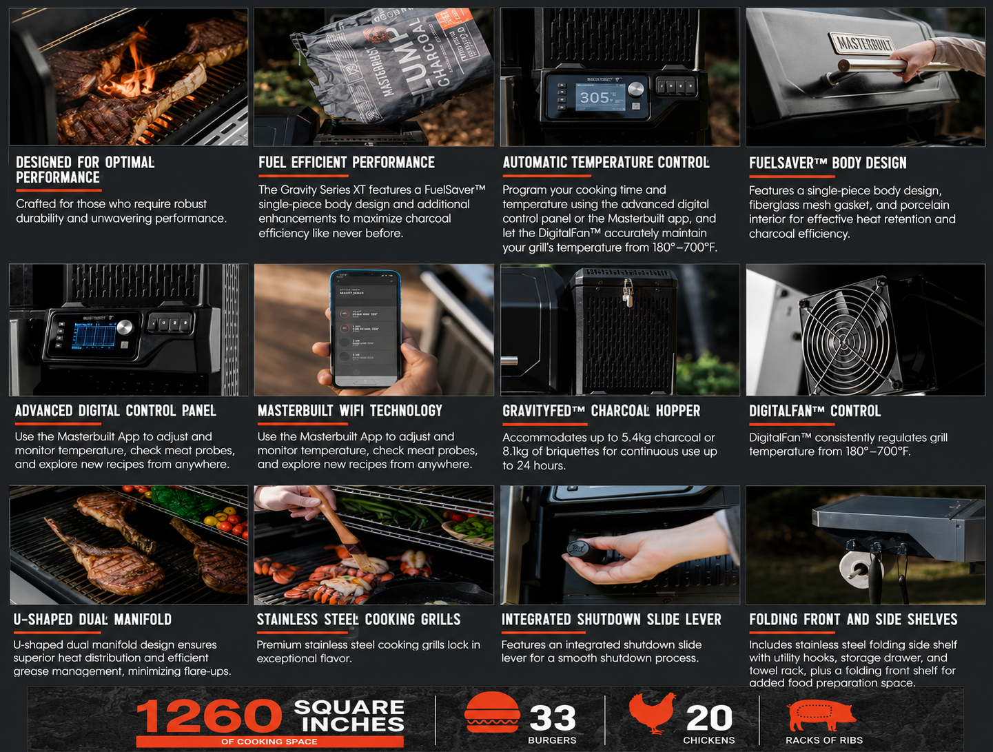 Masterbuilt XT Features