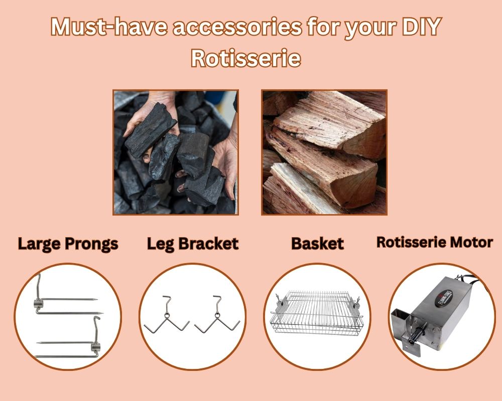 Must-have accessories for a DIY rotisserie, including large prongs, leg bracket, basket, and rotisserie motor, with images of charcoal and wood for fuel.