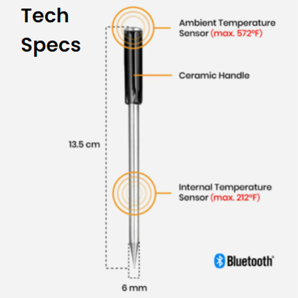 This image shows the Tech Specs of Meatstick probe