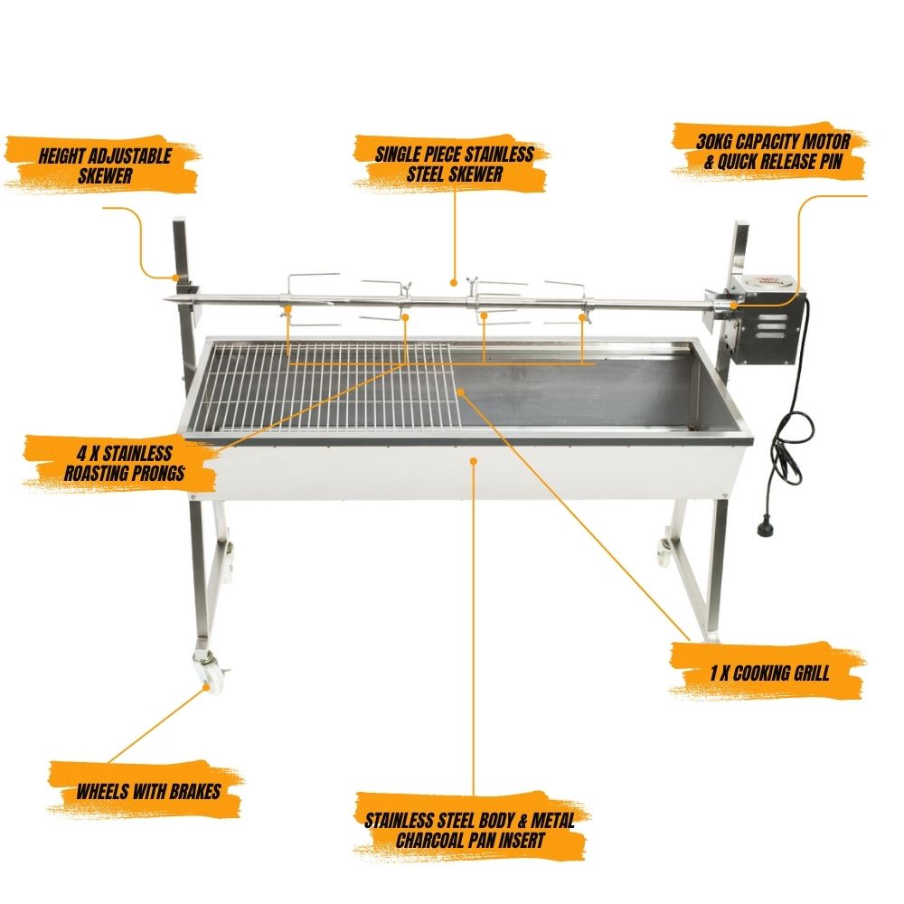 Features of the Minion Spit 