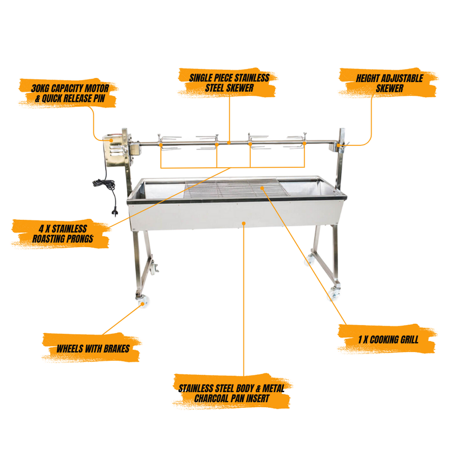 Features of the Minion Spit 