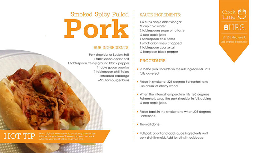 Smoked Spicy Pulled Pork Roll Recipe