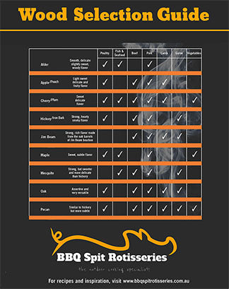 Smoking Wood Selection Guide