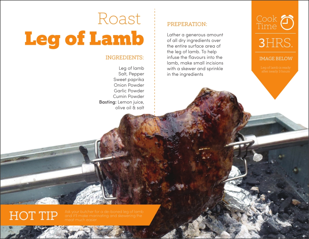 Cooking A Leg Of Lamb On A Spit Roaster