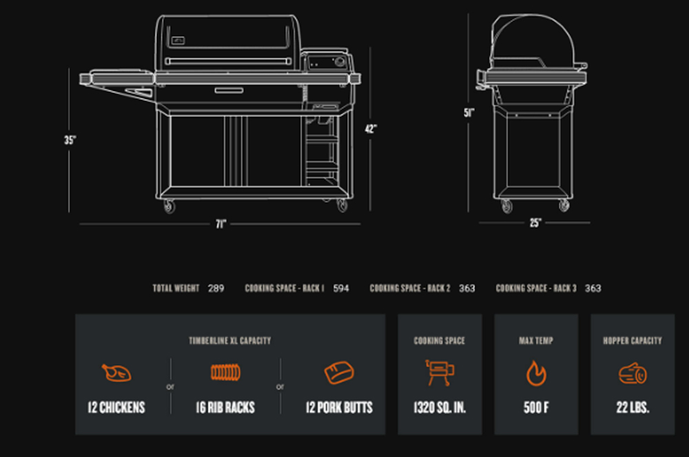 This_image_shows_Traeger_Timberline_XL-Dimensions