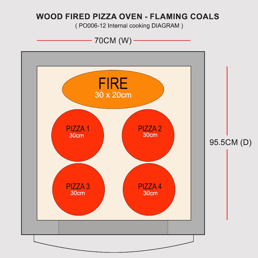Wood_fired_pizza_oven_internal_cooking_diagram
