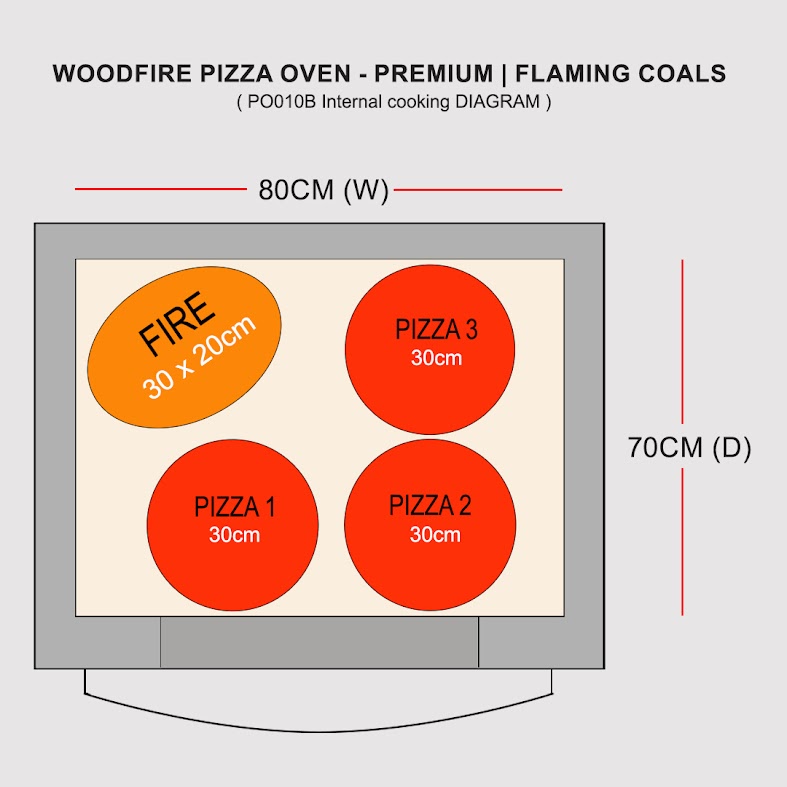 Woodfire Pizza Oven - Premium_internal_cooking_diagram