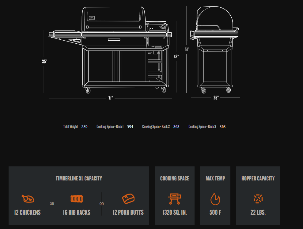 Timberline XL cooking capacity 