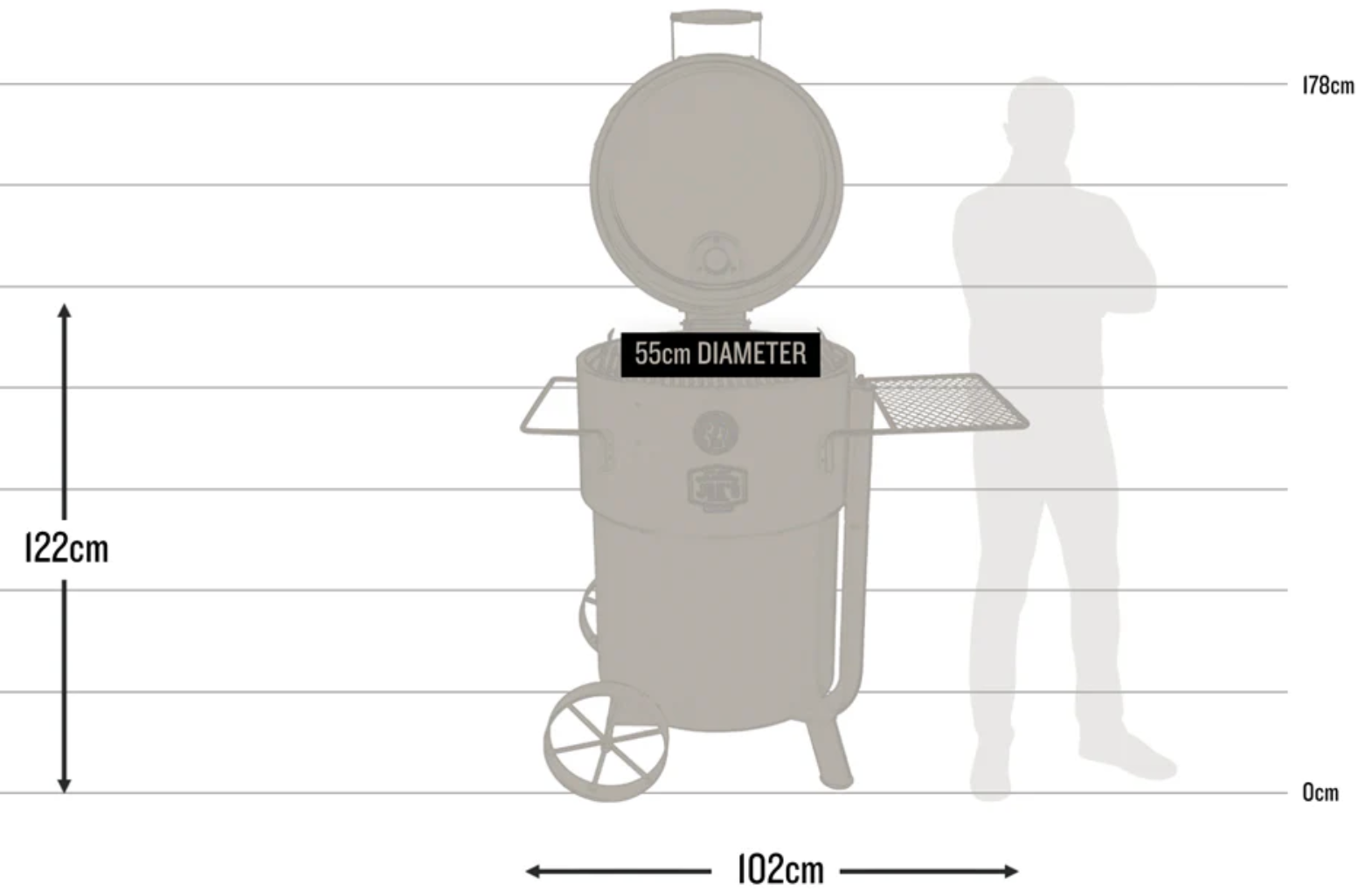 Dimensions of the Oklahoma Joe's Bronco Pro Drum Smoker - XL
