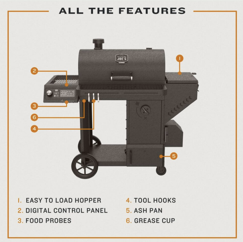 Oklahoma Joe's Tahoma 900 charcoal smoker with hopper, control panel, food probes and ash pan