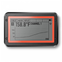 Fireboard 2 Australia | Smoker Temperature Monitor & Controller | FBX2D
