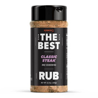 The Best Classic Steak Rub