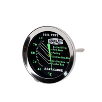 Glow-in-the-Dark Meat Temperature Gauge | ManLaw