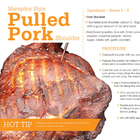 Memphis Style Smoked Pulled Pork Shoulder Recipe image