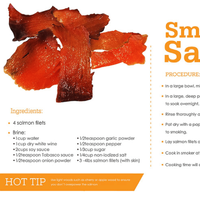 Smoked Salmon Recipe image