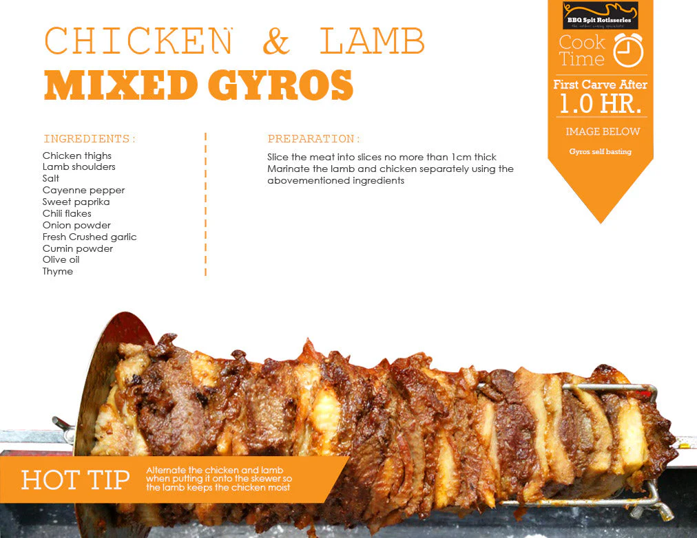 Chicken and Lamb Mixed Gyros image